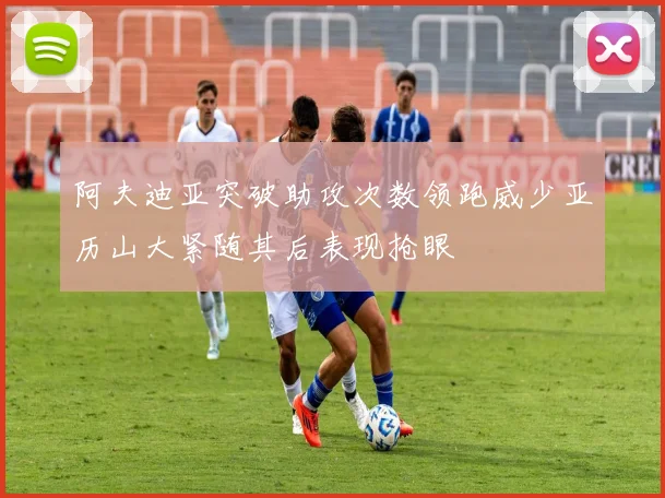 阿夫迪亚突破助攻次数领跑威少亚历山大紧随其后表现抢眼